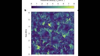 The Sun Is Far Messier Than We Thought Hidden Vortices Rewrite Solar Physics