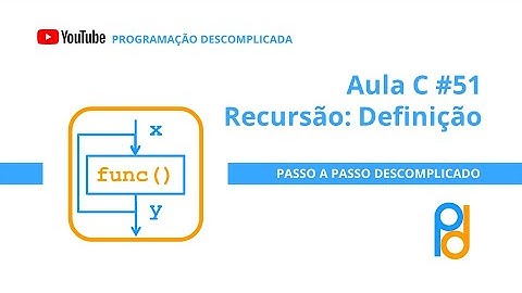 Linguagem C | Aula 51 - Recursão: definição