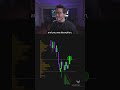 Banks Are NOT Manipulating The Market (MUST WATCH)🚨