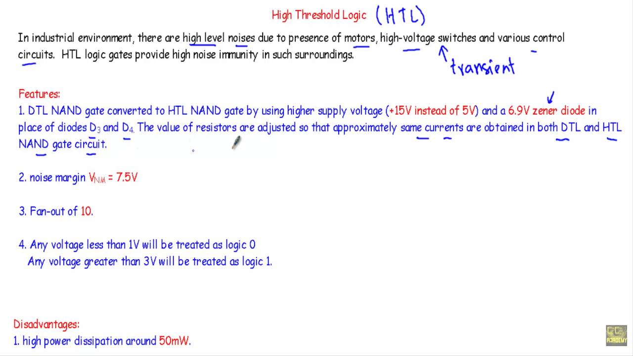 Introduction to High Threshold Logic (HTL) Famiily YouTube