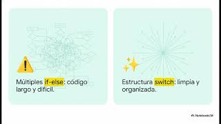 IF, FOR Y SWITCH EN JAVA