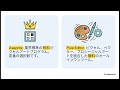 現代の開発者ツールキット