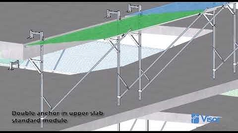 VisorT Evo Fan - The new catch fan net by Visornets