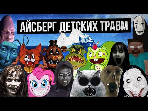 Видео: Детски фобии