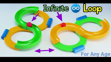 Get Ready To See Unboxing of Infinite Loop Game, indoor game, Corporate game | Toyview