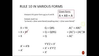 Celebrity Digital Design (120 2b4) Boolean Algebra Rules 10-12 Profile
