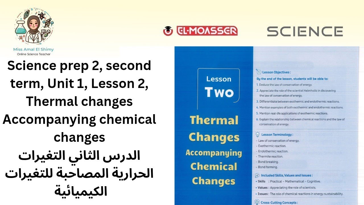  Science prep 2, second term, Unit 1 , Lesson 2 Thermal changes Accompanying chemical changes 