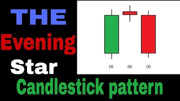 How to use Evening Star Candlestick pattern in Hindi  Technical Analysis Hindi
