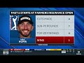 2026 Farmers Insurance Open PREVIEW: Brooks Koepka makes PGA Tour return | Top Matchup & MORE