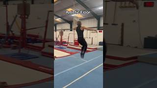 Rating How Bouncy Gymnastics Equipment Is