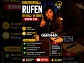 RUFEN | German Verb Explained 🇩🇪 | Learn German One Verb Every Day