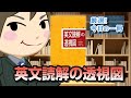 英文読解の透視図｜武田塾厳選! 今日の一冊