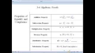 Notes 3-4 Algebraic Proofs PAP