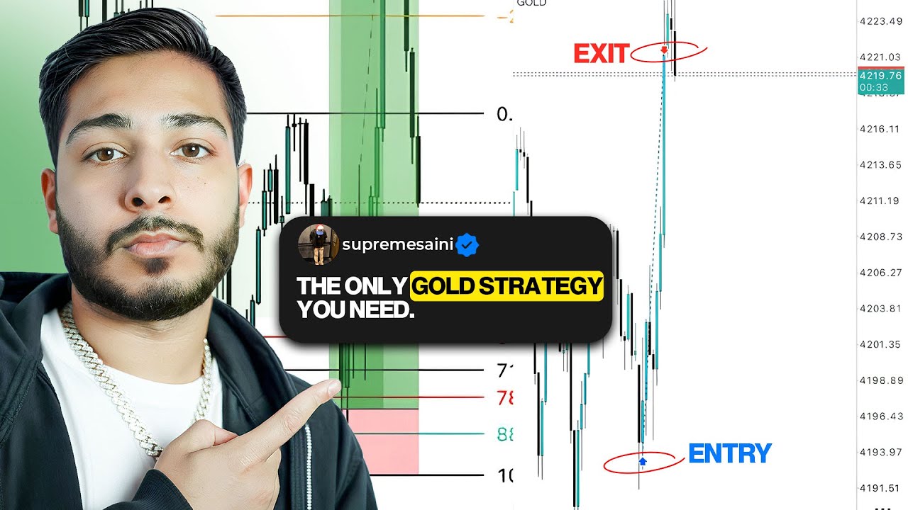 The Only Gold Strategy You Need to Profit! - YouTube