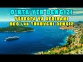 YEVROPA VA AFRIKANI AJRATIB TURUVCHI DENGIZ