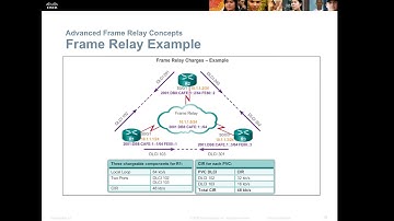 NTEC224 CNv5 CH04 Rev001a