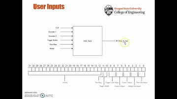 Custom FPGA/ARM Based Oscilloscope