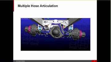 Improve Performance of Commercial Vehicles with Multibody Dynamics