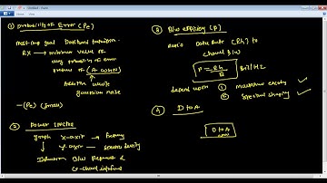 # 1 , # DIGITAL  MODULATION TECHNIQUES
