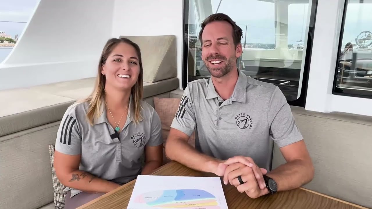 ⁣Performance Catamaran Tips and Tricks - Choosing the Right Sail
