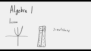 Algebra 1: Graphing Quadratic Functions