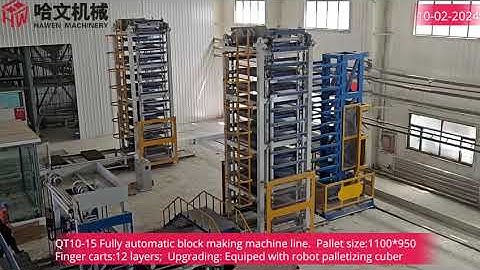 Fully Automatic block production line with robot cuber system@hawenmachinery