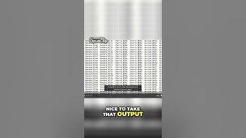 The Power of Pipes and Redirection in Bash Commands #shorts #linux