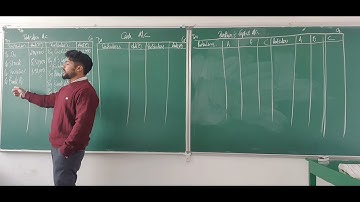 Dissolution of partnership firm (Insolvency of a partner, Garner v/s Murray)