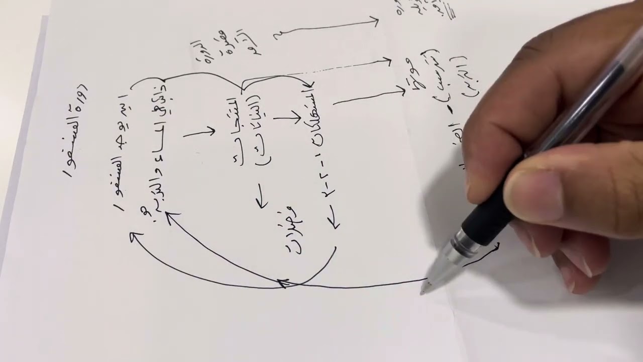 دورة الفسفور في الطبيعة