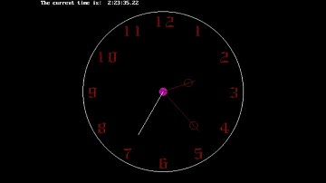How to make analog clock in c++ with code link