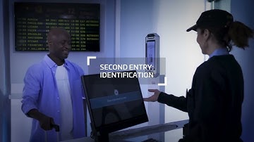 Thales Border Face Pod