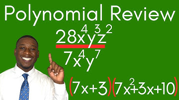 Mastering Polynomials Review: 5 Must-know Concepts!