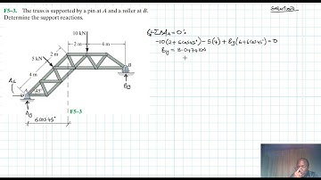 F5–3 Equilibrium of a Rigid Body (Chapter 5: Hibbeler Statics) Benam Academy