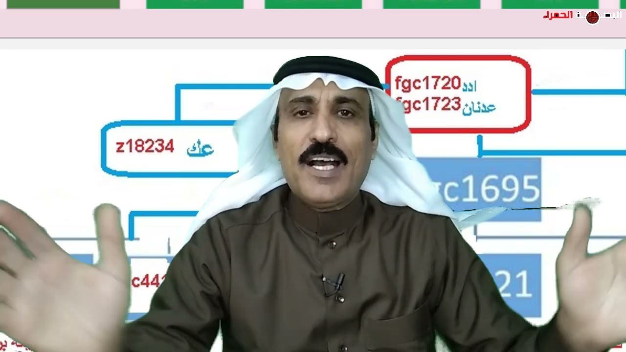 صراحة عنزة، ومعدية قضاعة، وقحطنة عدنان بطيئنة شمر، في ميزان ال #dna