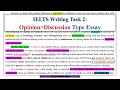 IELTS Writing Task 2: Opinion (Discussion) Type Essay