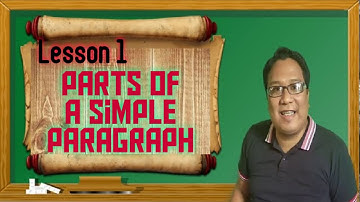 English 4 Lesson 1: Recognizing Parts of a Simple Paragraph