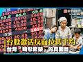台股瘋飆反拉低平均？韓媒狠戳台灣人均４萬美假象，揭露「畸形繁榮」與乞丐超人真面目｜#寰宇新聞