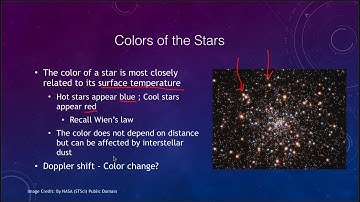 Lesson 17 - Lecture 1 - Brightness and Colors of Stars - 2020 - OpenStax