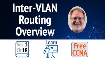 The Best Inter-VLAN Routing Options Compared
