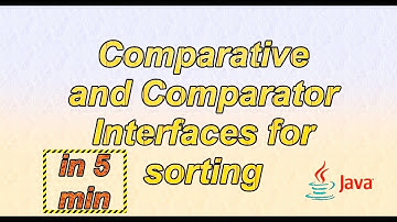 Java Comparable and Comparator Interfaces hands-on in 5 mins