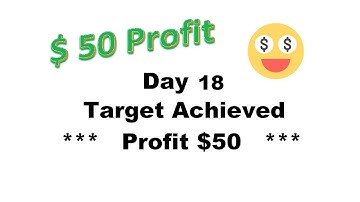 Binary Bot - Day 18 of testing - $50 profit- Binary.com - CGTrader