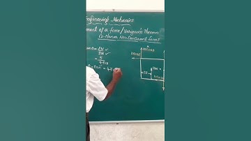 Direction of Resultant/ coplanar non concurrent forces/ Engineering mechanics