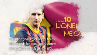 Who is Lionel Messi