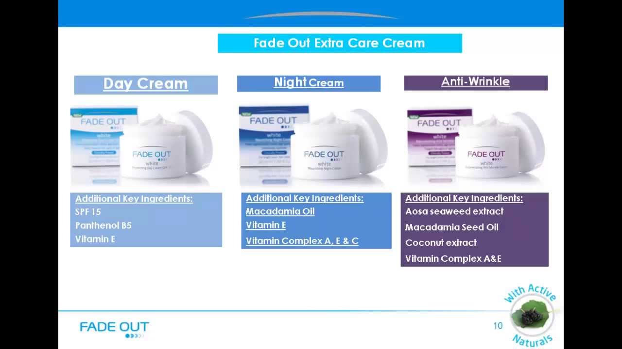 Treat Dark Spots naturally 