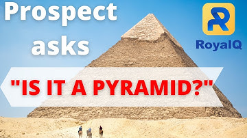 Royal Q Training - Pyramid/Scam Objection (Network Marketing Objection Handling)