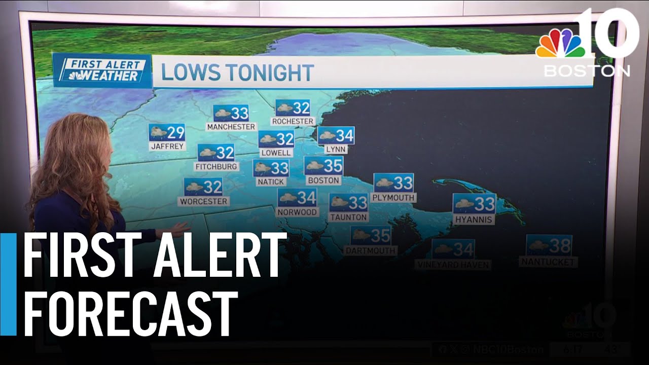 Spring showers: Repeated chances for rain in the forecast - YouTube