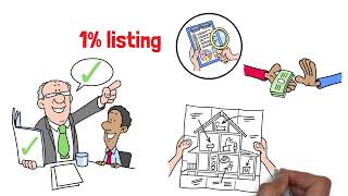 One Percent Listing  Real Estate