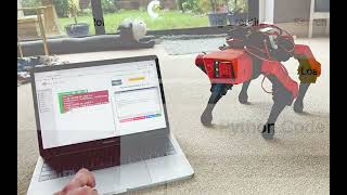 Robot Dog - A-Level Computer Science NEA Testing 2023