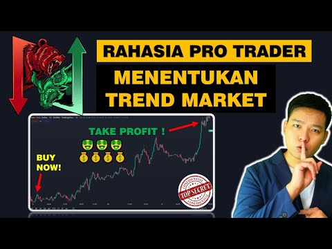 CARA MENETUKAN TREND MARKET BULLISH ATAU BEARISH | MUDAH DAN CEPAT | TRADER PEMULA WAJIB TAHU!