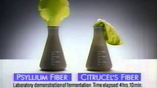Citrucel (1994)